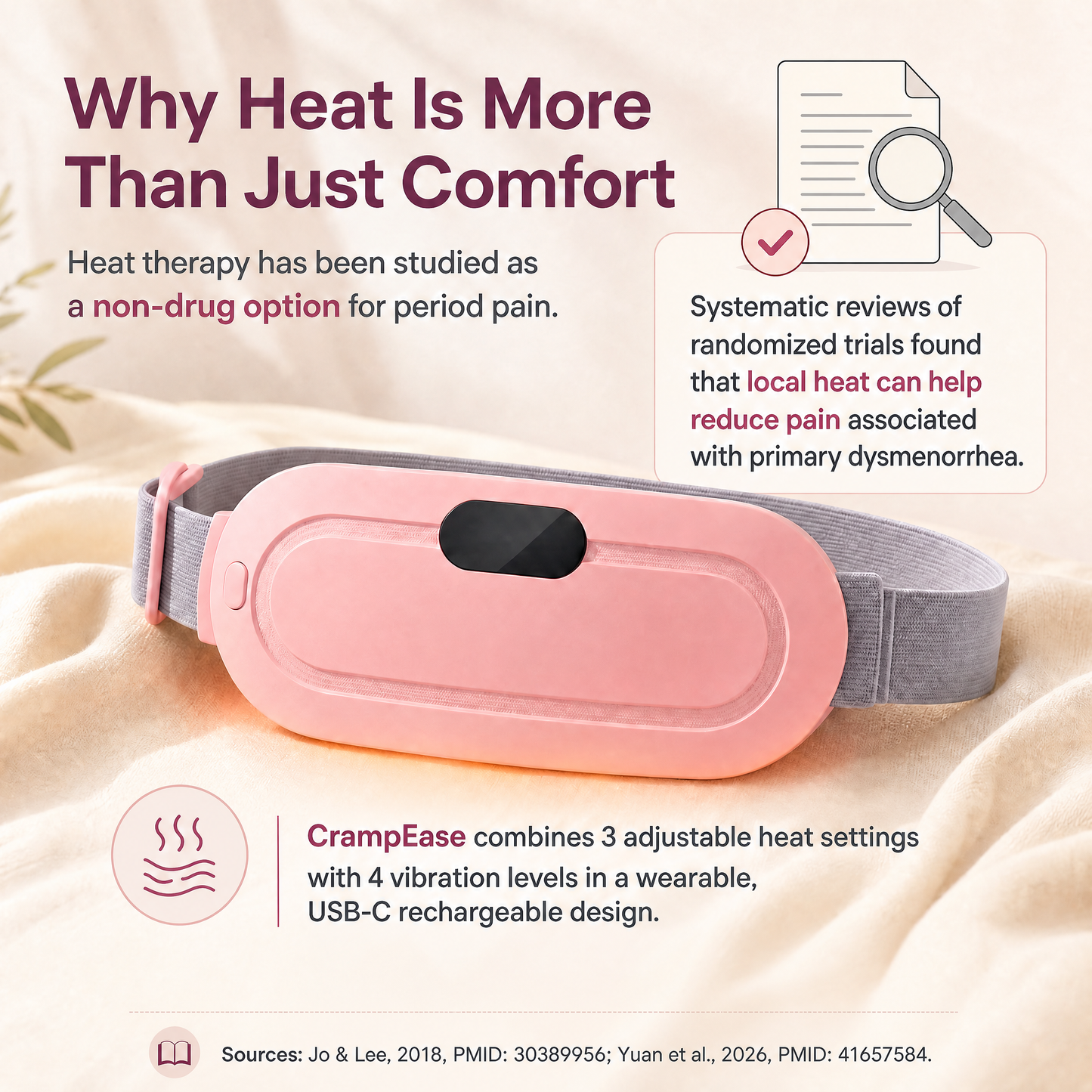 CrampEase™ Heat Belt